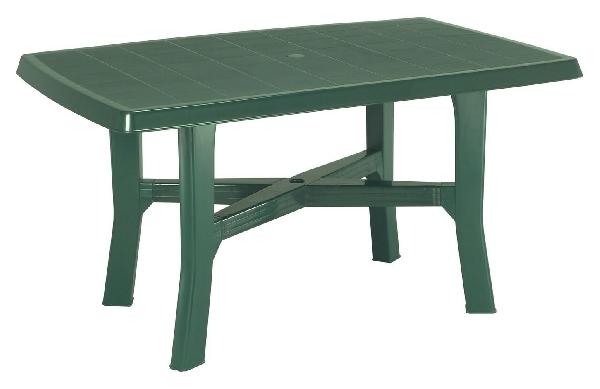 Rodano 138x88cm Zold Asztal Kerti Butor Webaruhaz Muanyag Kerti Asztal Szek Webaruhaz Webshop