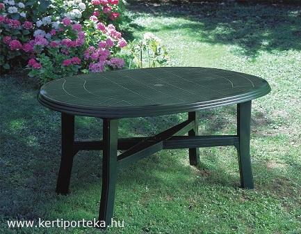 Danubio Zold 165x110cm Oval Asztal Kerti Butor Webaruhaz Muanyag Kerti Asztal Szek Webaruhaz Webshop