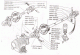korm�ny