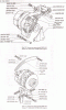 gener�tor