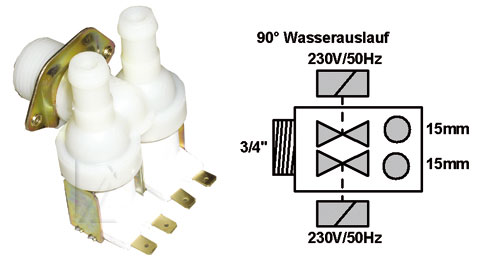 ELEKTROMOS-SZELEP Dupla AEG ew02040