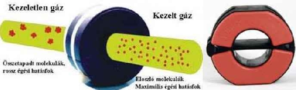 Turbo Booster �zemanyag megtakar�t� �s v�zkezel� berendez�s ew02218