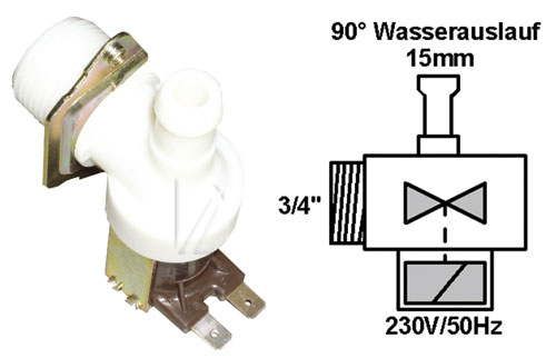 ELEKTROMOS SZELEP 1-UTAS 90° 15M KIFOLYÓ ew02578