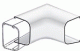 Kl�macsat. idomok