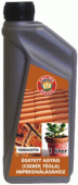 szilikonbolt